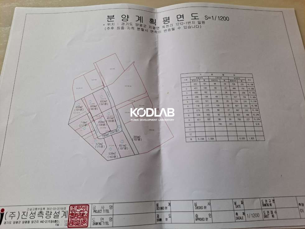 경기 양평군 지평면 옥현리 지평면 조성된 전원주택지, 평당 60만원대 매매 매물번호 10752 사진 17