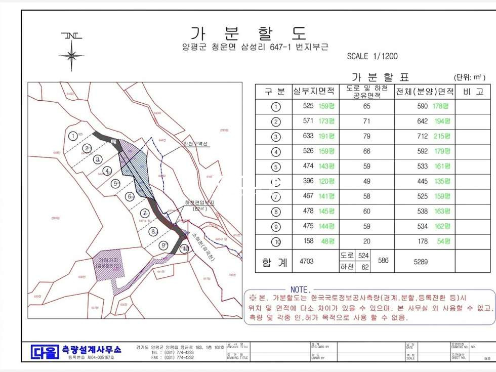경기 양평군 청운면 삼성리 청운면 1억미만 토지, 전망좋은 전원주택지임 토목공사 되어있음 매매 매물번호 11612 사진 27