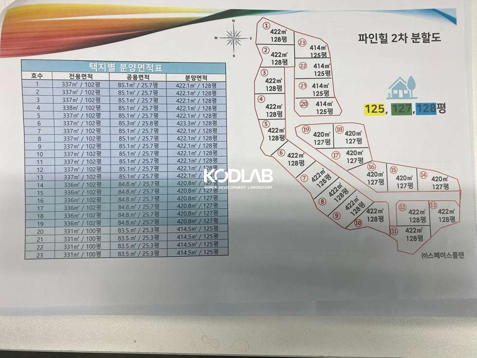 경기 양평군 옥천면 옥천리 도시가스, 통신 지중화 완료된 옥천면 신규 전원주택단지 분양 아신역 차량3분 매매 매물번호 11619 사진 21