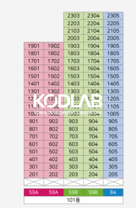 경기 양평군 용문면 다문리 신축아파트 무피 진행, 용문 다문지구 반도유보라 매매 매물번호 10857 사진 5