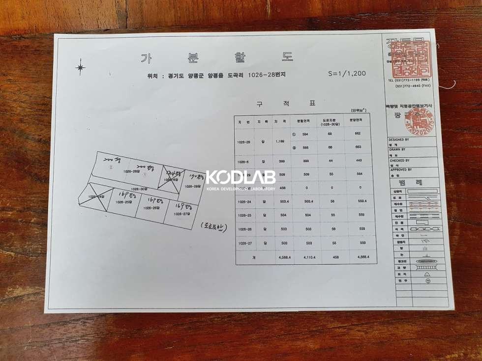 경기 양평군 양평읍 도곡리 전기, 통신 지중화한 2차선 지방도 인근 도곡리 토지 매매, 평당 110만원 매매 매물번호 11519 사진 20
