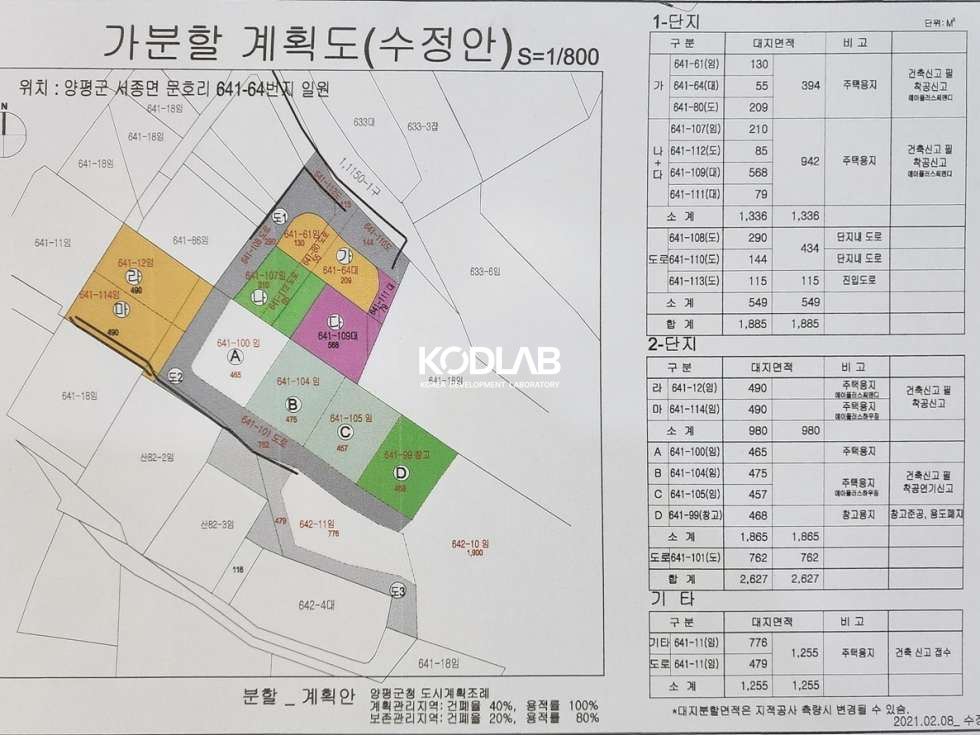 경기 양평군 서종면 문호리 서종면 강조망이 되는 신규 전원주택 단지, 평당 370만원 매매 매물번호 11351 사진 15