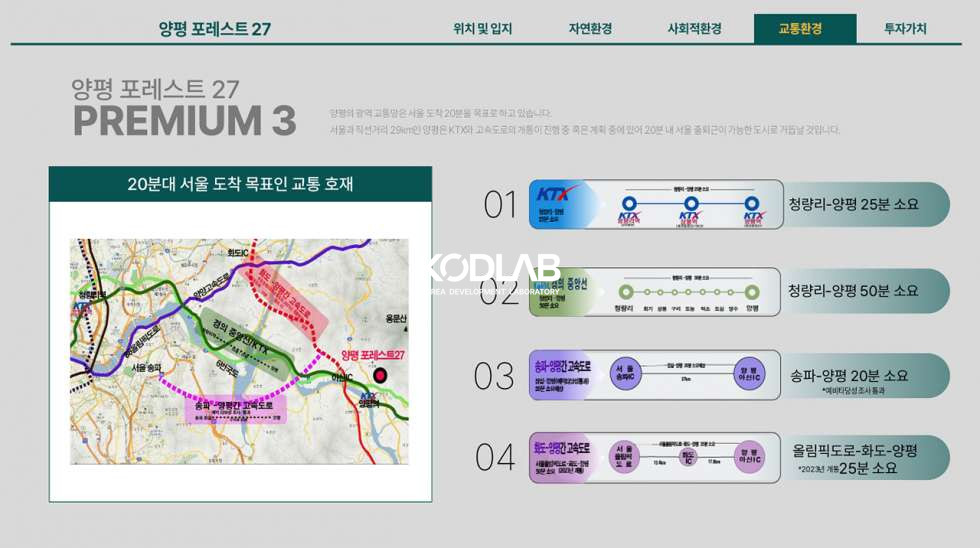 경기 양평군 양평읍 덕평리 덕평리 포레스트 단지, 9개 필지 양평시내와 멀지 않은 남한간 조망권토지 매매 매물번호 10968 사진 25