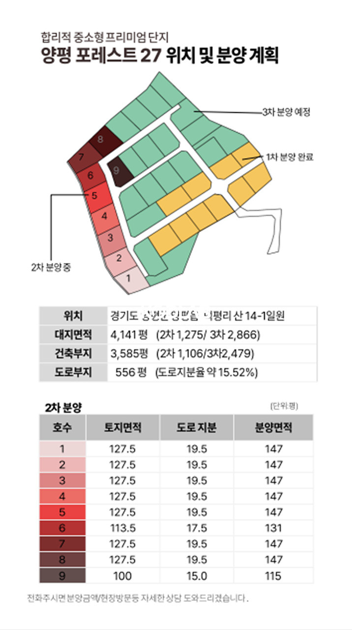 경기 양평군 양평읍 덕평리 덕평리 포레스트 단지, 9개 필지 양평시내와 멀지 않은 남한간 조망권토지 매매 매물번호 10968 사진 33