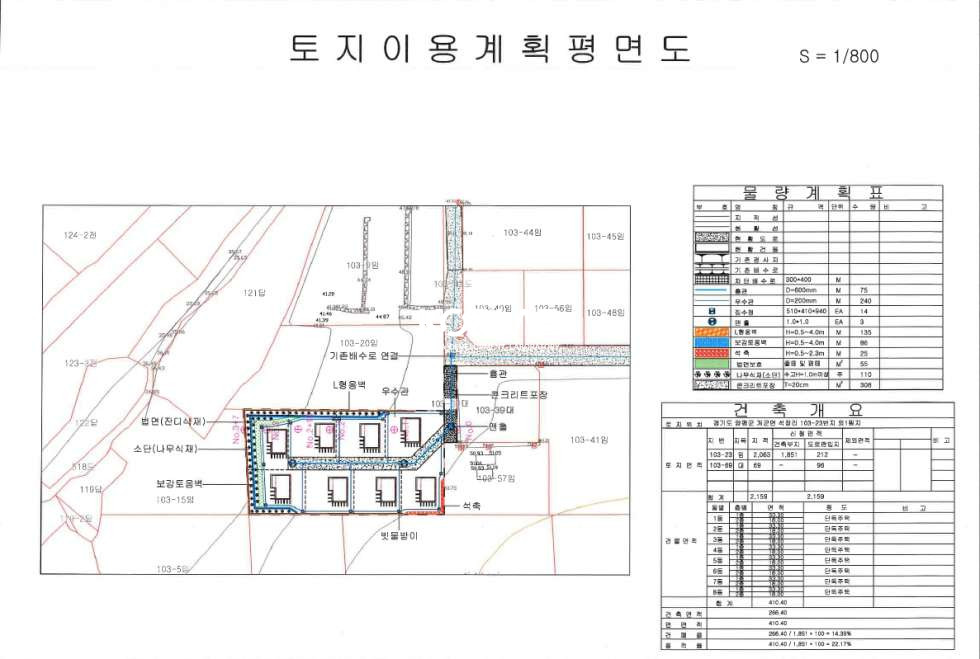 경기 양평군 개군면 석장리 평당 47만원, 개발행위 가능한 필지, 개군생활권 10분 내외 투자용 토지 매매 매물번호 10644 사진 14