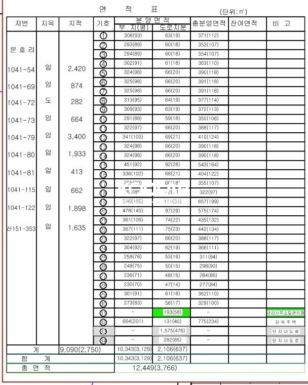 경기 양평군 서종면 문호리 하남 스타필드 차량 20분대, 빌지별 북한강이 보이는 전원주택지 매매 매물번호 10727 사진 4
